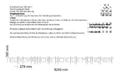 Konenbeschriftung der Fassade